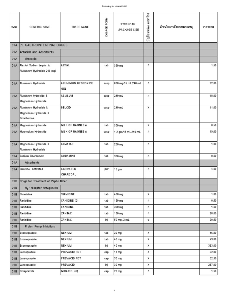 Kcmh Drug Info