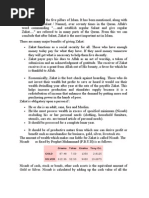 Download Zakat by Shahjee1234 SN29367702 doc pdf