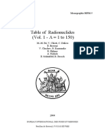 Table of Radionucleids