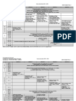 Psihologie Anul I 2015-2016 Sem 1