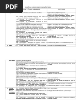 Currículo Básico Comum Educação Física 2015