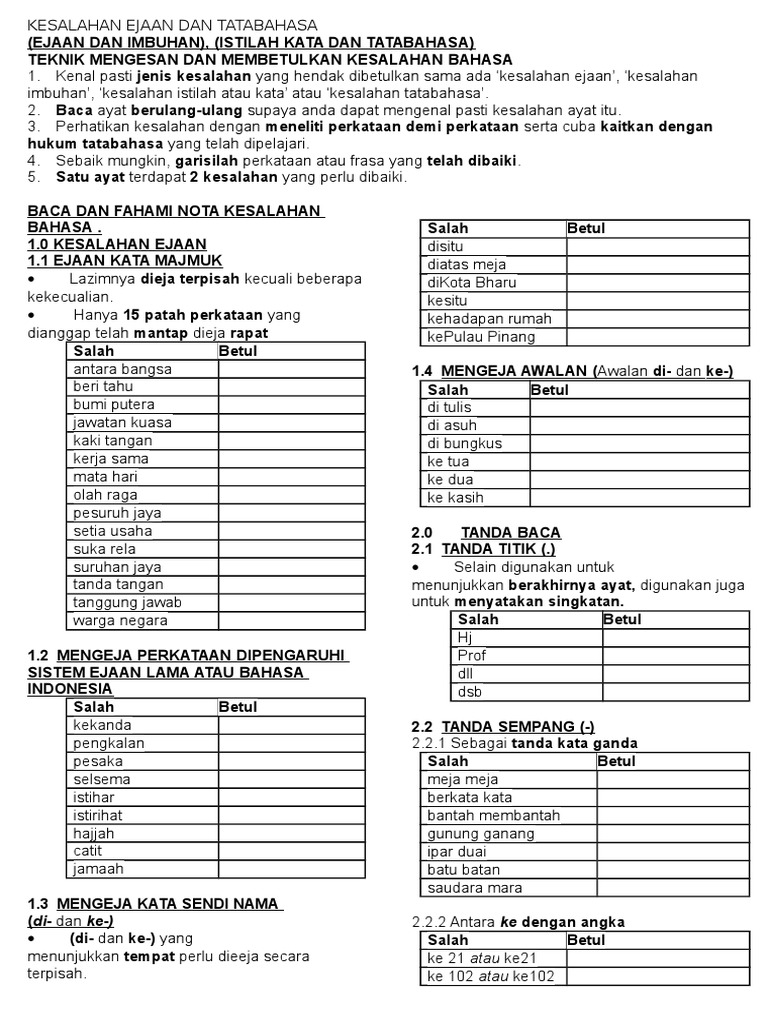 Kesalahan Imbuhan