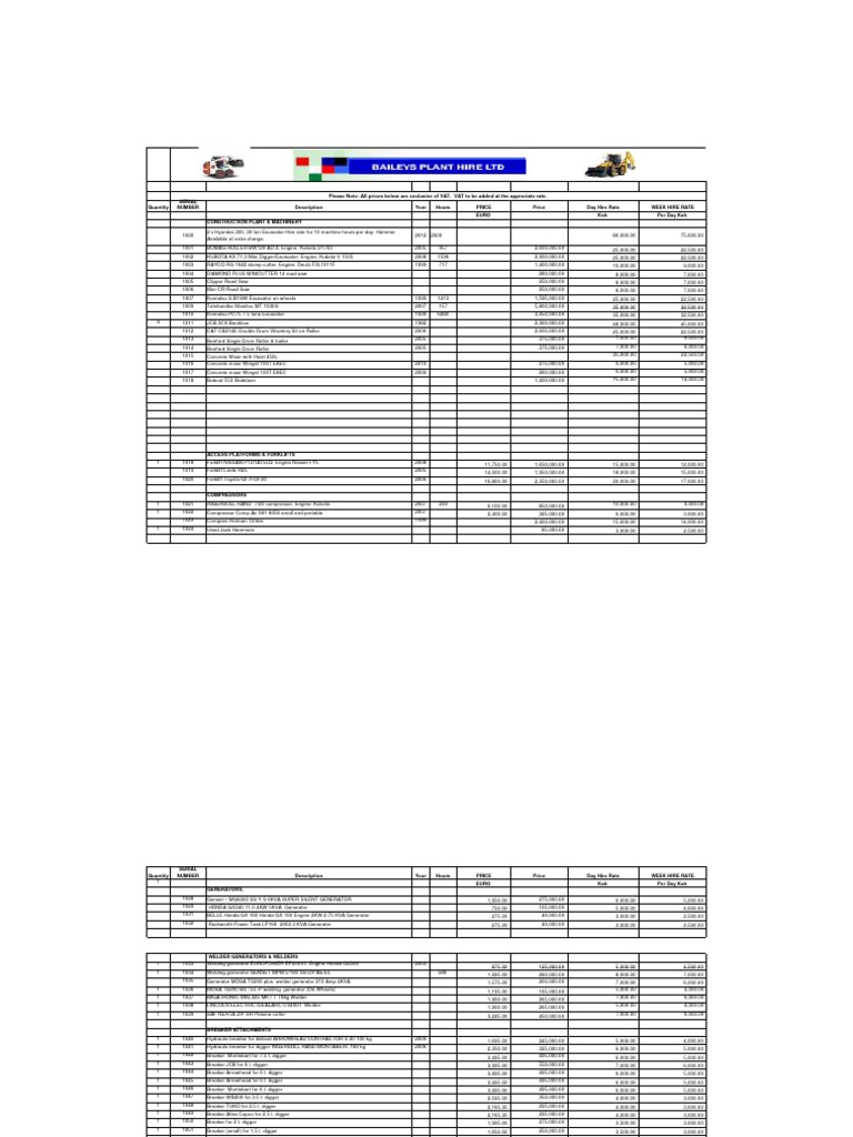 Baileys Plant Hire Price-List | PDF | Woodworking | Equipment