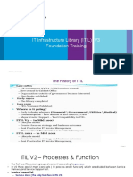 ITIL V3 Foundation Training - MT IMTS1 - Student Handouts3