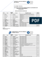 Rezultate Inainte de Contestatii Calificati