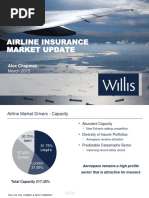 AIRLINE INSURANCE MARKET UPDATE