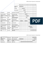 Annual Operational Plan - Example