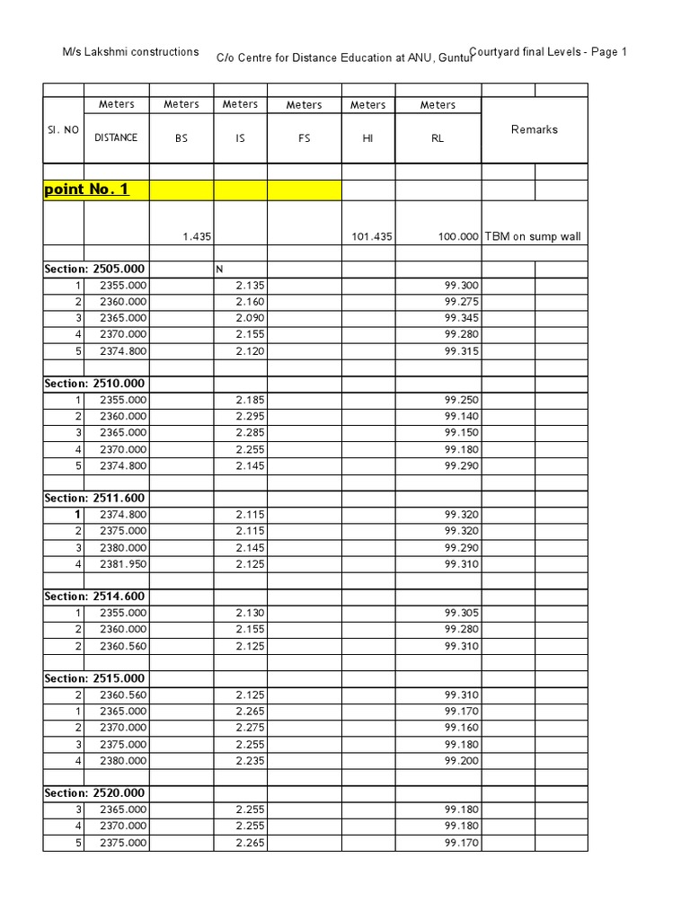 Construction Leveling Data | PDF | Science & Mathematics