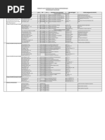 Download Data Pendidik Dan Kependidikan Smk Negeri by isal_aza SN29373170 doc pdf