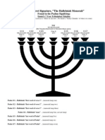 God’s Secret Signature, “The Hallelujah Menorah”