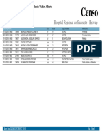 Censo: Hospital Regional Do Sudoeste - Hrswap