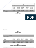 Decision Tree: Percentag e