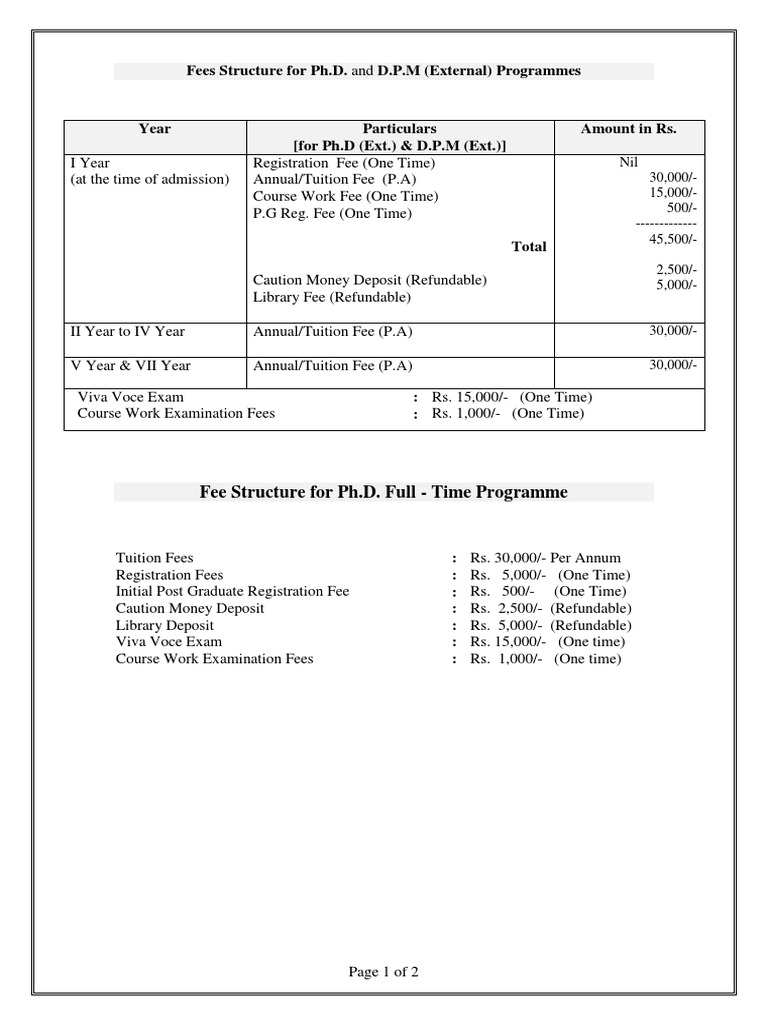 Ph.D. & D.P.M. Fees Structure Guide | PDF