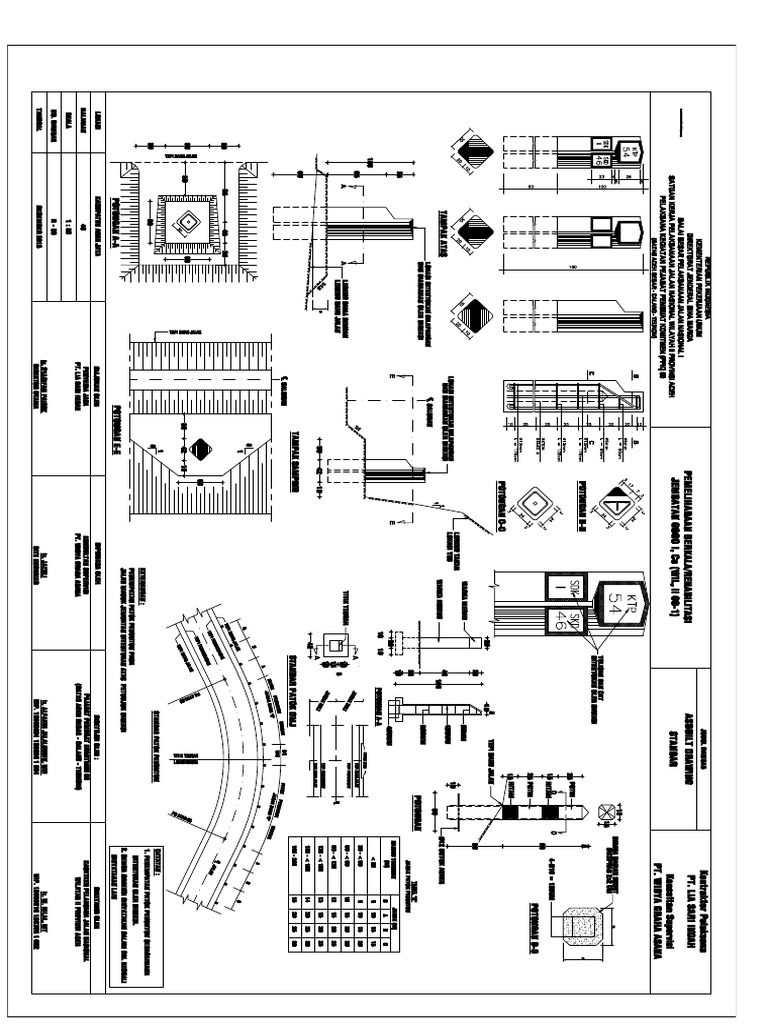 Gambar Detail Patok Pengarah