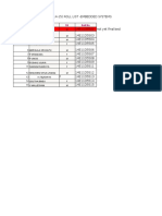 Mtech Batch (2014-15) Roll List - Embedded Systems: Sno. Name SX Roll No