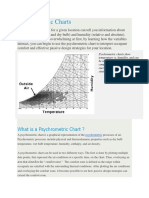 Psychrometric Charts