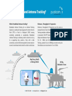 What Is Broadband Antenna Tracking