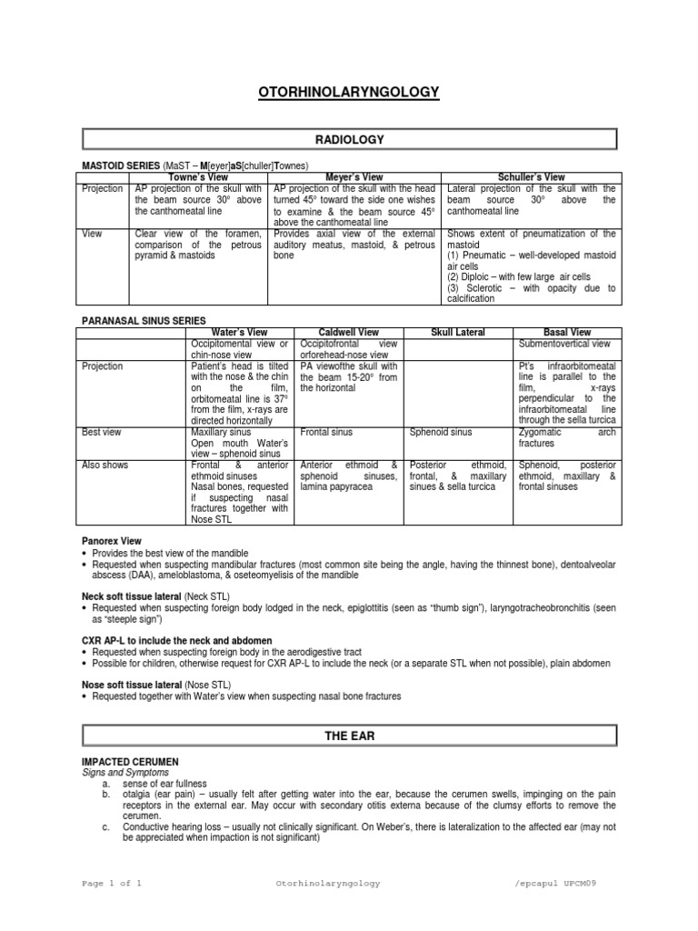 ORL Interns Notes | PDF | Wellness