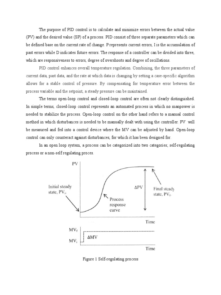 Understanding PID Control in Automation | PDF | Teaching Methods ...