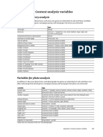 Content Analysis Variables