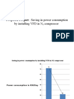 Proposed Project: Saving in Power Consumption: by Installing VFD in N Compressor