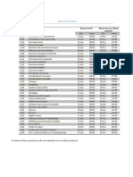 201516 Calendario Exames_PT