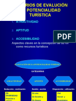 2009 II CRITERIOS DE EVALUCIÓN DE POTENCIALIDAD TURÍSTICA