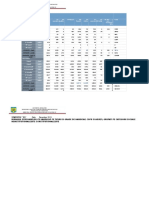 Anexa Statistica Romania Grad Handicap