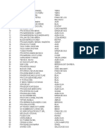 Producatori Agricultura Ecologica Anul 2011 (1)