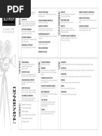 Download Novara Opening Dinner Menu by Jacqueline Cain SN293808779 doc pdf