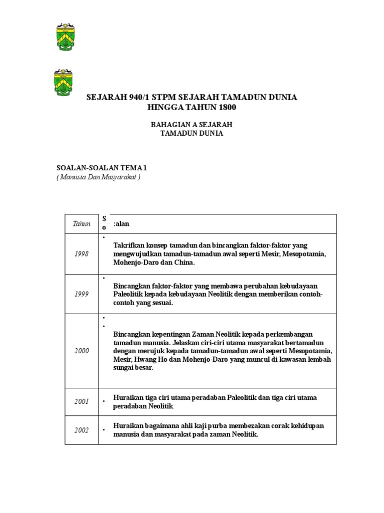 Koleksi Soalan Objektif Pengajian Am Penggal 3 - Kuora s