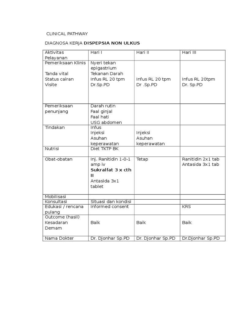 Clinical Pathway | PDF