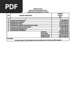 Download RABPembuatanBillboardbyRizkiHarunIskandarSN293824451 doc pdf