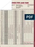 Standard Pipe Weight Colour