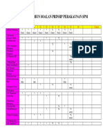 Analisa 10 Tahun Spm Prinsip Perakaunan 1999 2007