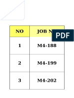 NO Job No 1 M4-188: Senarai Kerja-Kerja Baikpulih