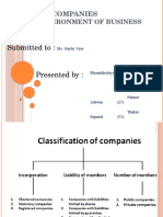 Legal Business Env - of Business