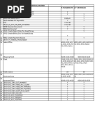 Regacc&admnsouth 20110921042428.328 X