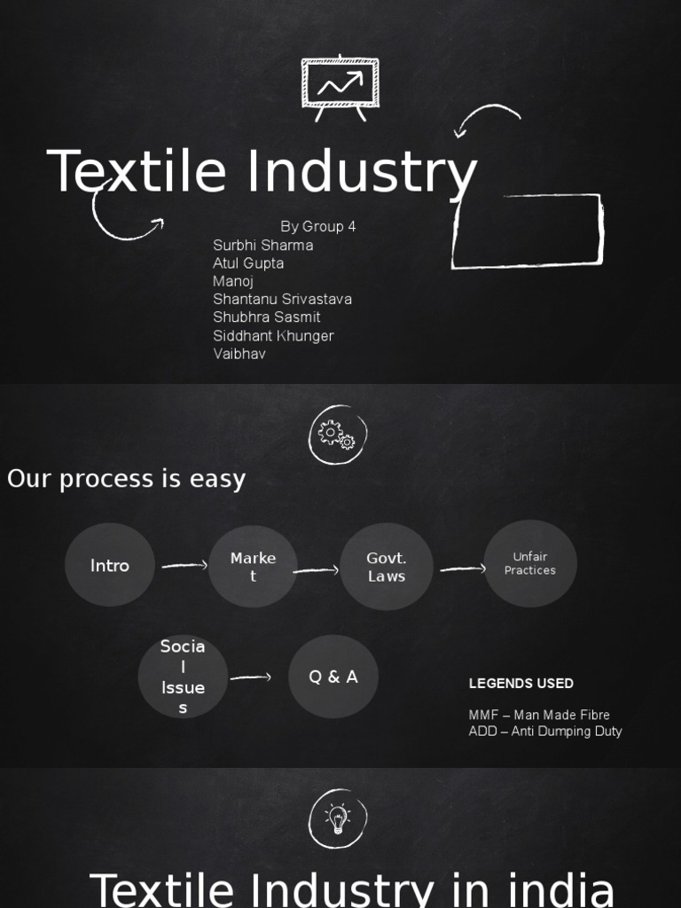 Overview of India's Textile Industry | PDF | Textile Industry | Monopoly