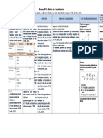 Matriz de Consistencia