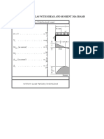 Beam Formulas With Shear and Moment Diagrams