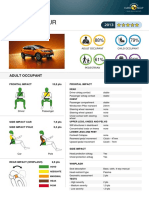 Euroncap Renault Captur 2013 5stars PDF