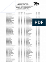 Kentucky Derby 2016 odds as of Dec. 21