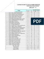 Nilai UAS Sem I Th. 2014-2015