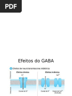 Mecanismo de ação dos Barbitúricos