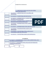 Procedimento: Códigos de Procedimentos Cirurgicos