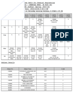 Dept Timetable Report