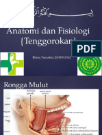 Anatomi Dan Fisiologi Tenggorokan)