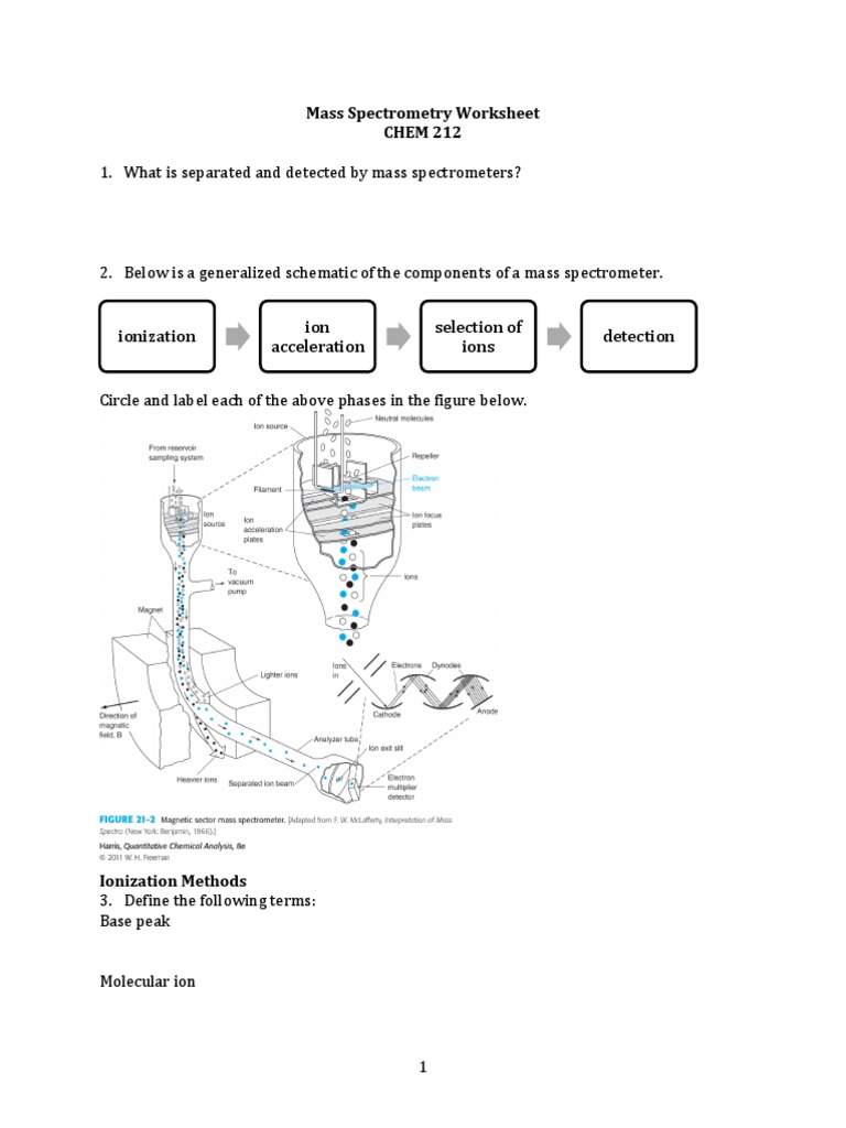 Spectrometry Worksheet | Mass Spectrometry | Scientific Techniques