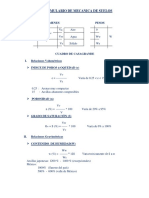 Formulario Suelos